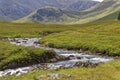 River BÃÂ  & Meall Tionail